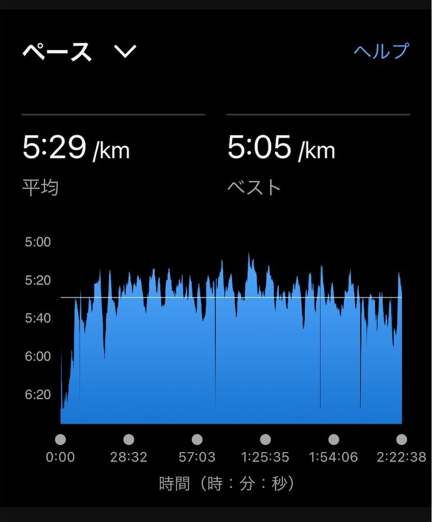 f:id:furuhon-ya:20240825194602j:image