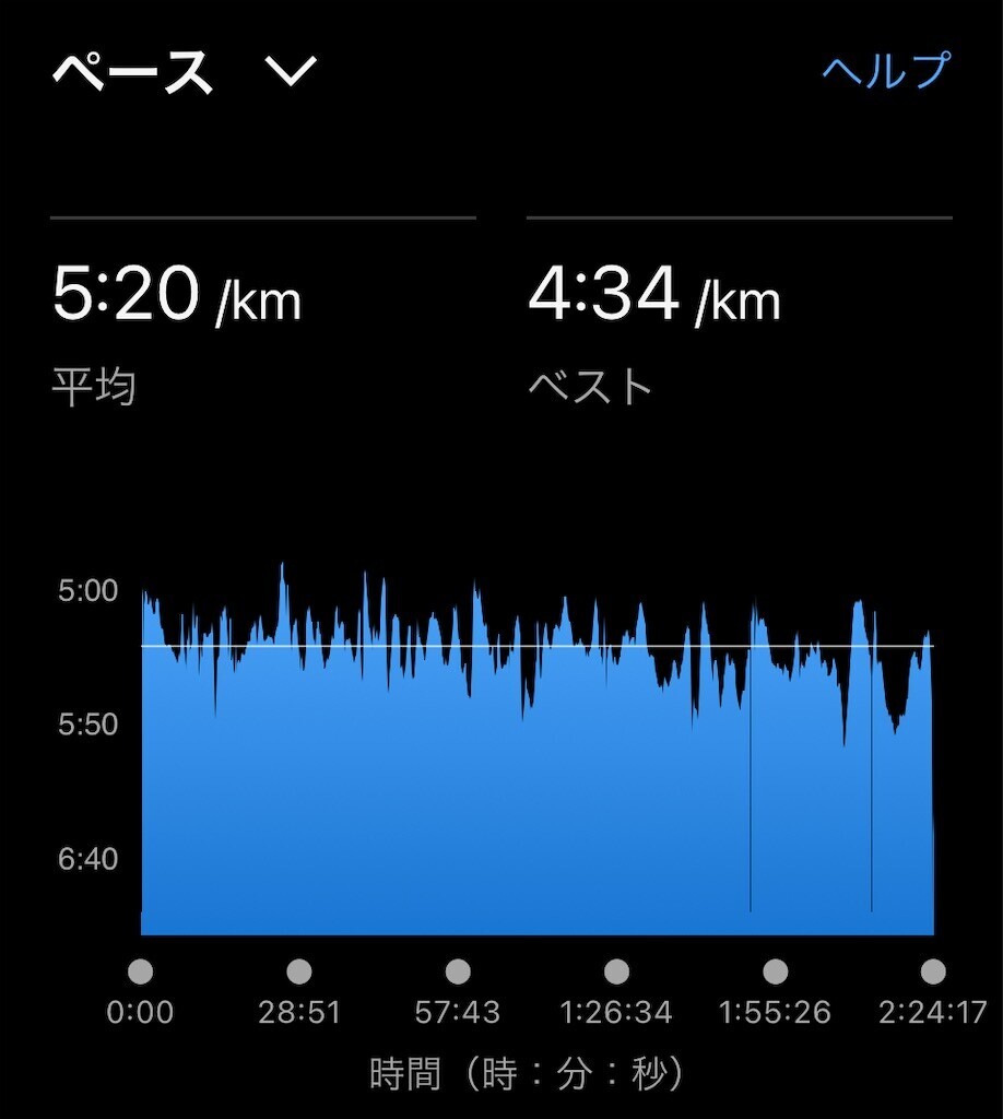 f:id:furuhon-ya:20240901110716j:image