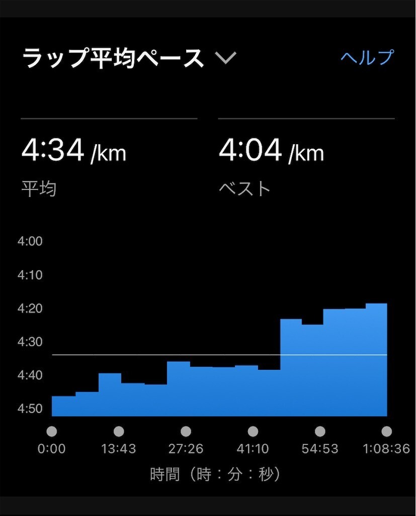 f:id:furuhon-ya:20241117093825j:image f:id:furuhon-ya:20241117093825j:image