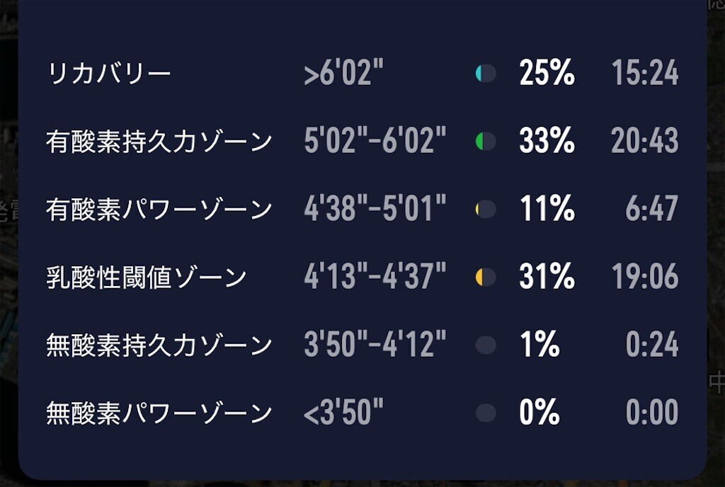 f:id:furuhon-ya:20250207073741j:image