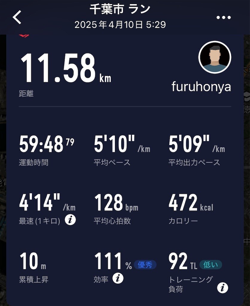 f:id:furuhon-ya:20250410190926j:image f:id:furuhon-ya:20250410190926j:image