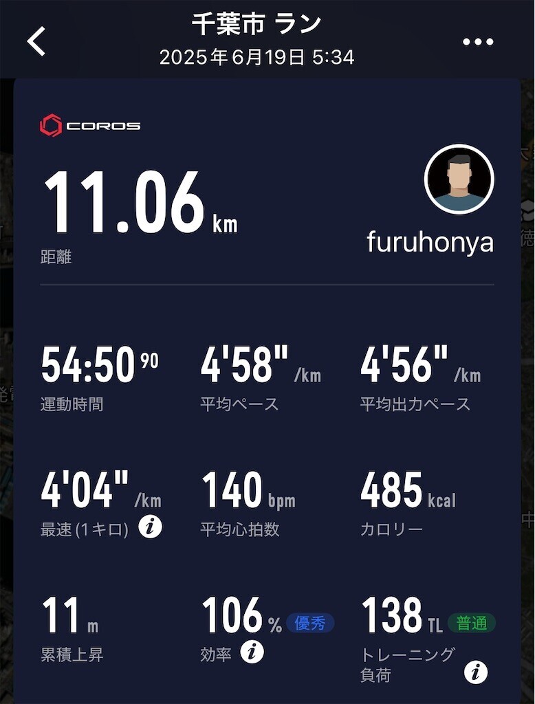 f:id:furuhon-ya:20250619073152j:image f:id:furuhon-ya:20250619073152j:image
