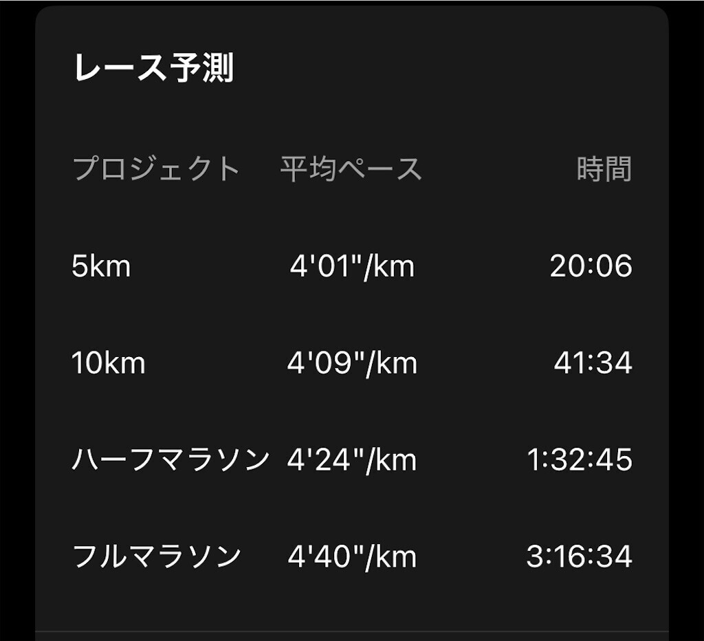 f:id:furuhon-ya:20250821073057j:image