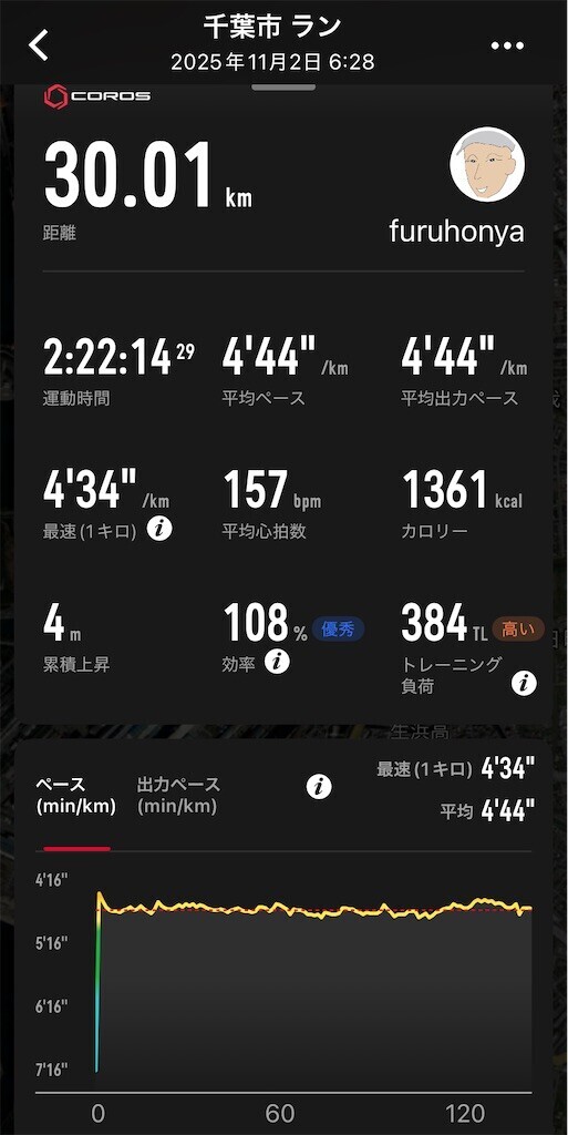 f:id:furuhon-ya:20251102094227j:image f:id:furuhon-ya:20251102094227j:image