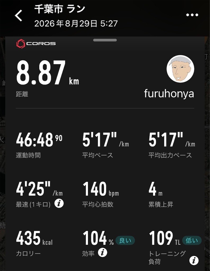 f:id:furuhon-ya:20260829070743j:image