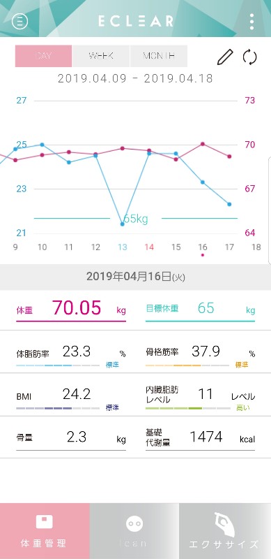 f:id:furukuma:20190418210436j:plain f:id:furukuma:20190418210436j:plain