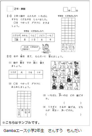 f:id:furusatonouzei091:20170802225343p:plain f:id:furusatonouzei091:20170802225343p:plain