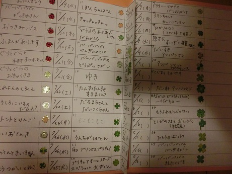 f:id:furusatonouzei091:20170816223638j:plain f:id:furusatonouzei091:20170816223638j:plain