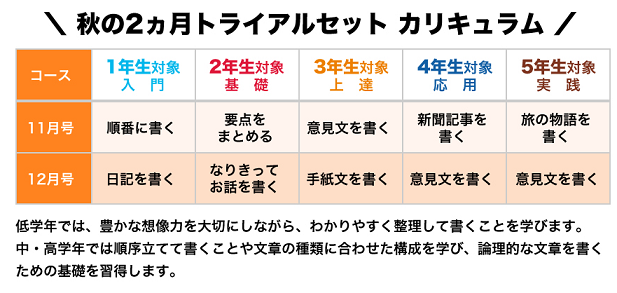 f:id:furusatonouzei091:20191010222259p:plain