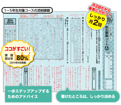 f:id:furusatonouzei091:20191010222933p:plain