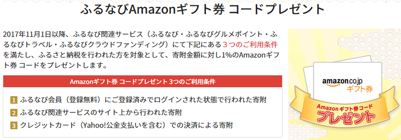 Amazonギフト券