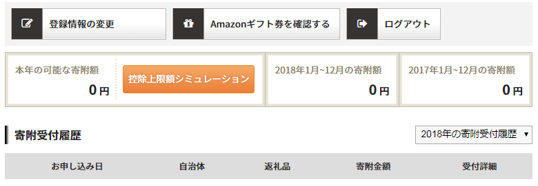 ふるなびの会員登録後のページ