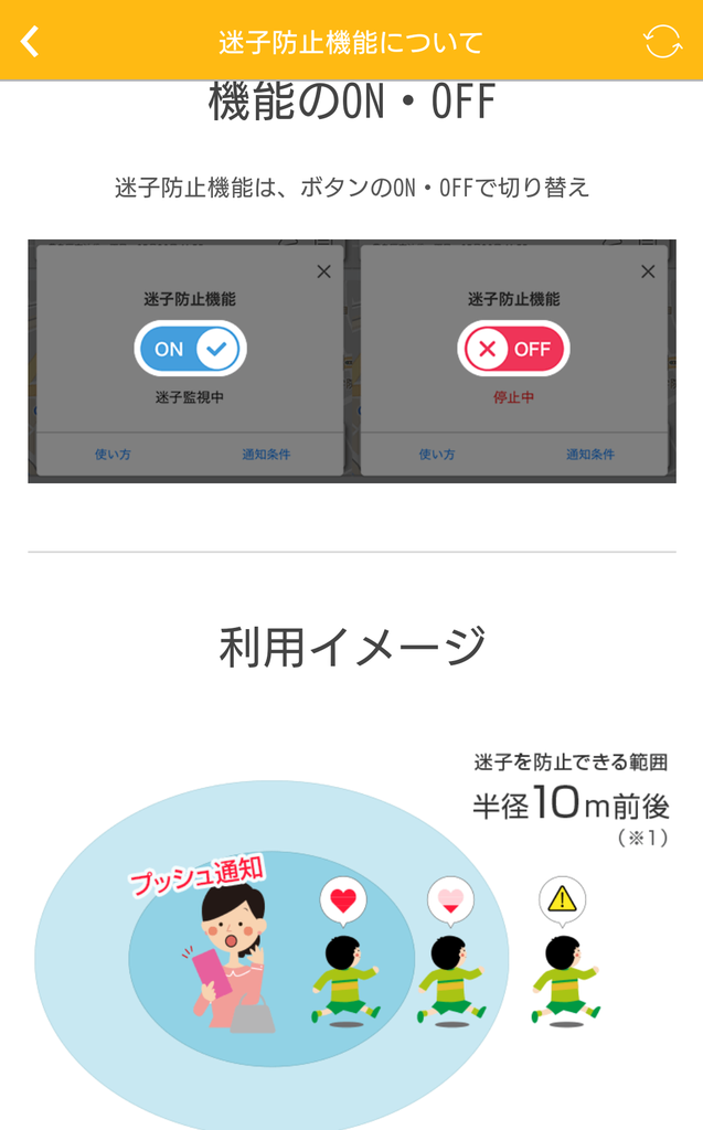 f:id:furutakeru:20190225185349p:plain f:id:furutakeru:20190225185349p:plain