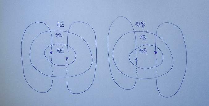 f:id:furuyatoshihiro:20140113163924j:image