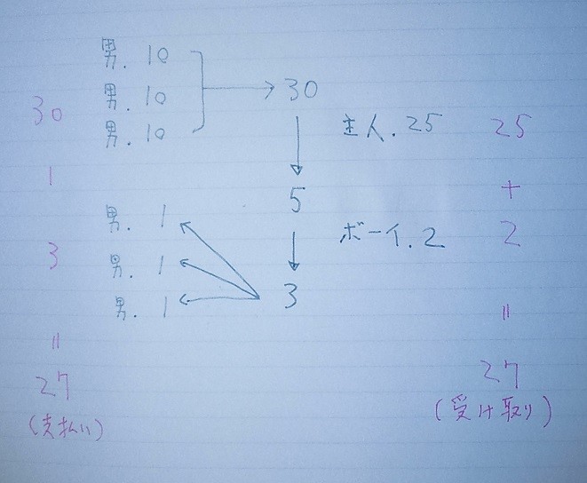 f:id:furuyatoshihiro:20140710014902j:image f:id:furuyatoshihiro:20140710014902j:image