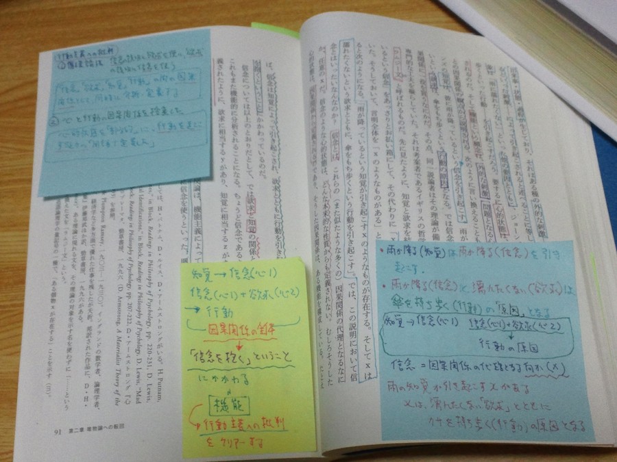 f:id:furuyatoshihiro:20151016031030j:image