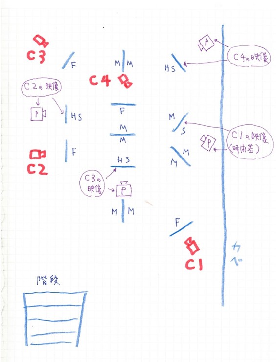 f:id:furuyatoshihiro:20170310205142j:image