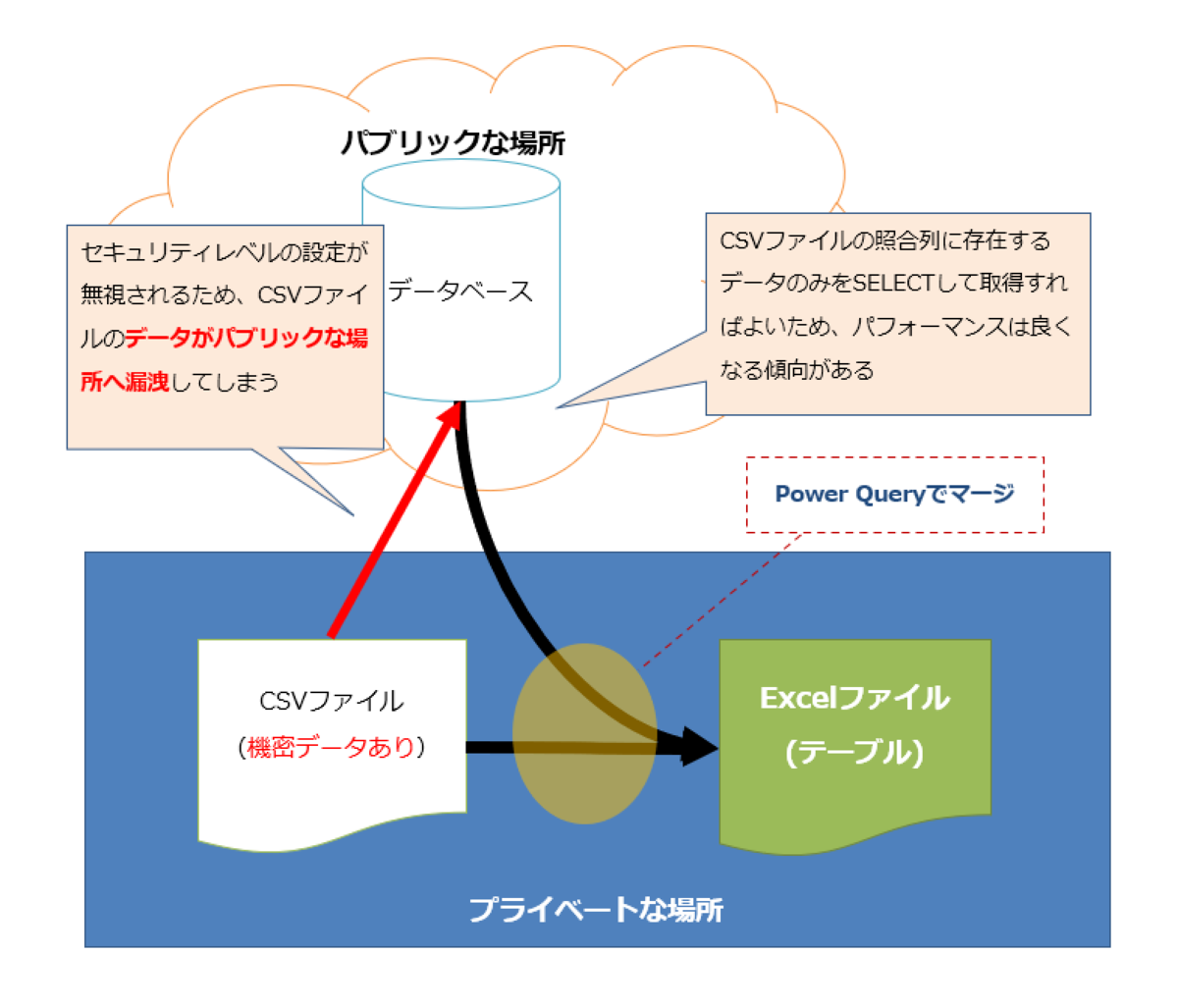 f:id:furyu-tei:20220118235238p:plain