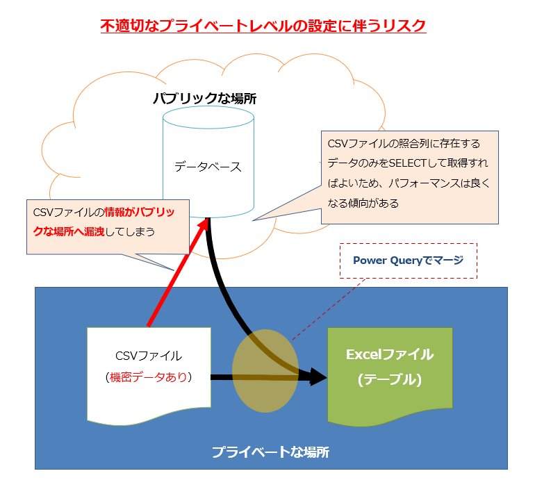 f:id:furyu-tei:20220120145043p:plain