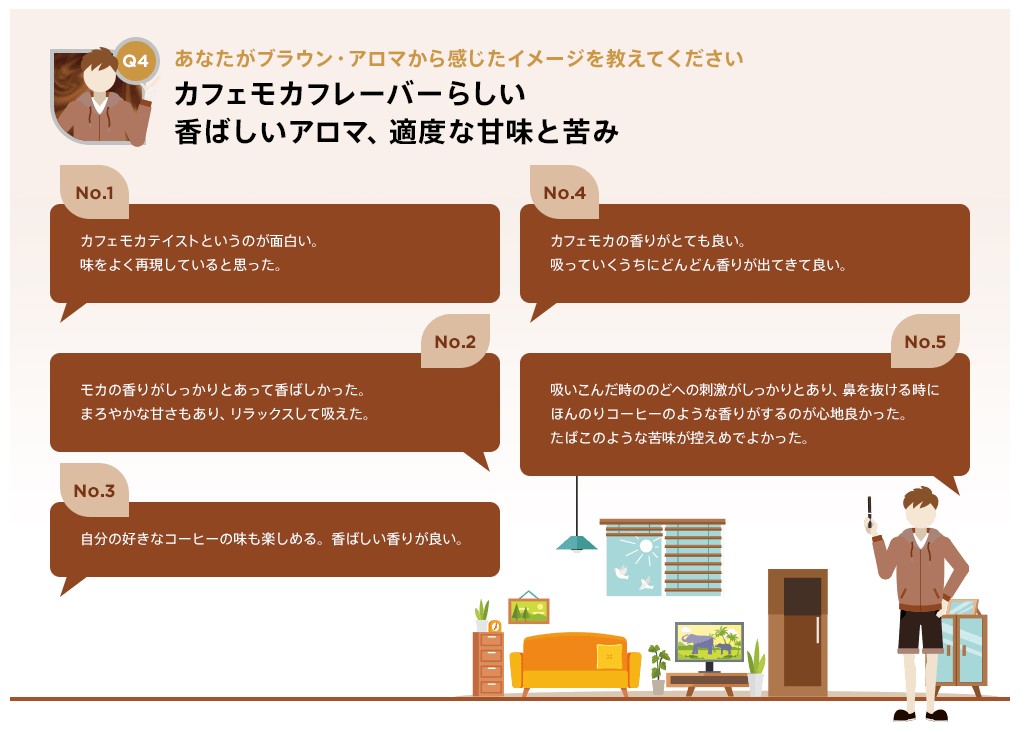 Ploomtechたばこカプセルの新味2種類をレビュー 色んな秘密をペラペラ喋る Ploomtechたばこカプセルの新味2種類をレビュー 色んな秘密をペラペラ喋る