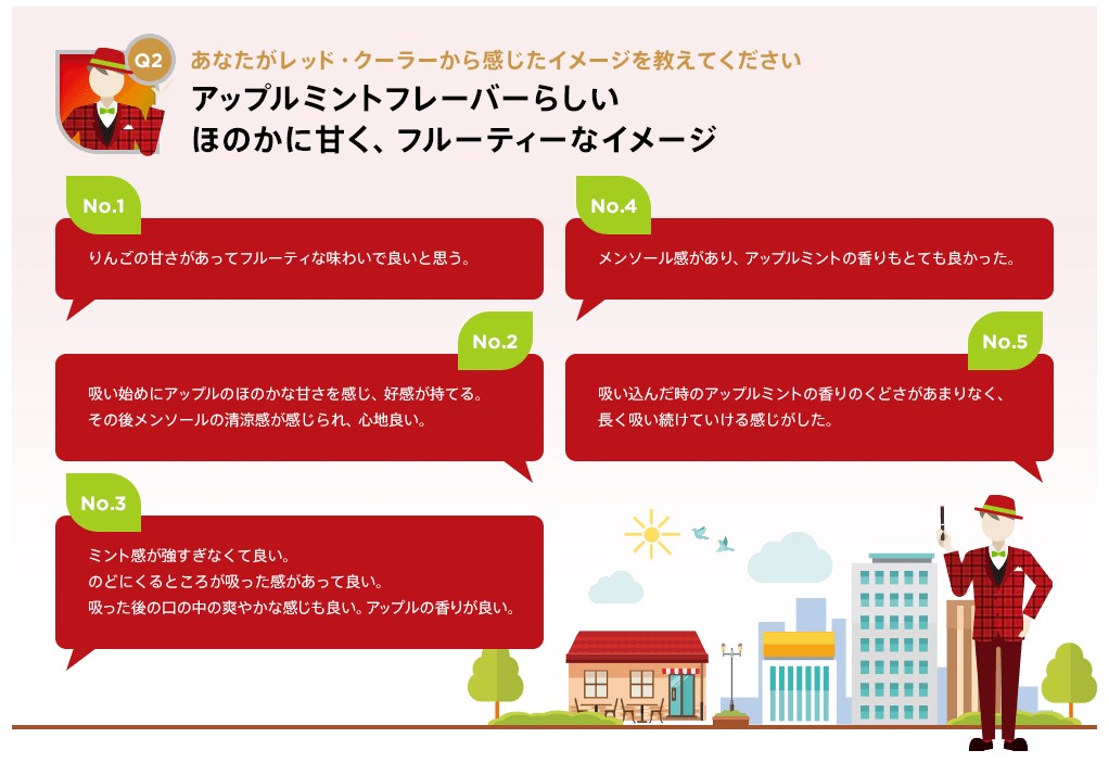 Ploomtechたばこカプセルの新味２種類をレビュー 色んな秘密をペラペラ喋る