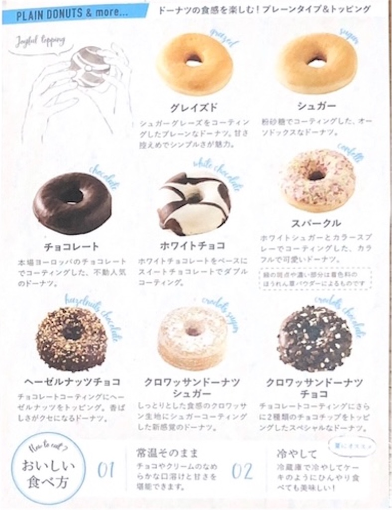 La Panaderia Dotsのドーナツを食べてみました 日本初のドーナツの味はいかに ふーさんの食べ物blog
