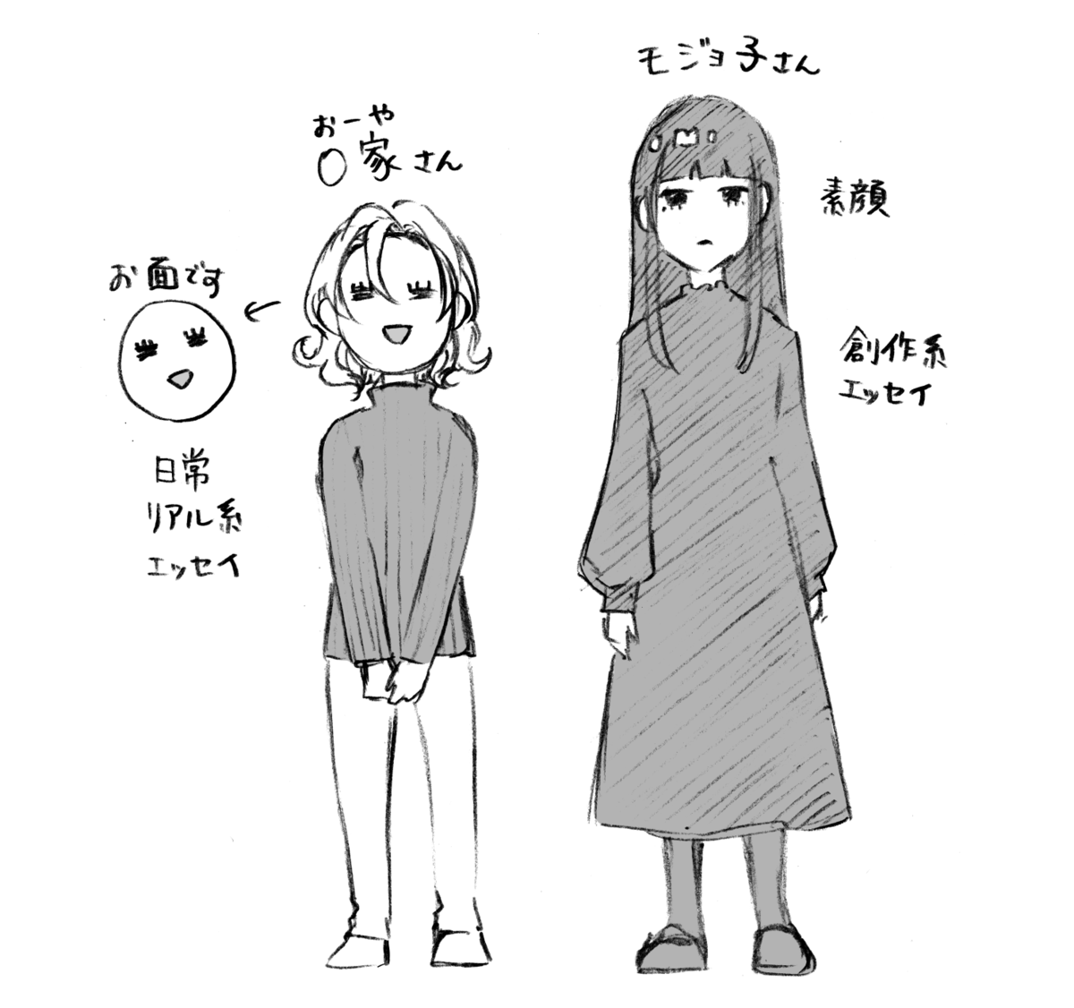 f:id:fuseta_closedeyes:20210605214041p:plain