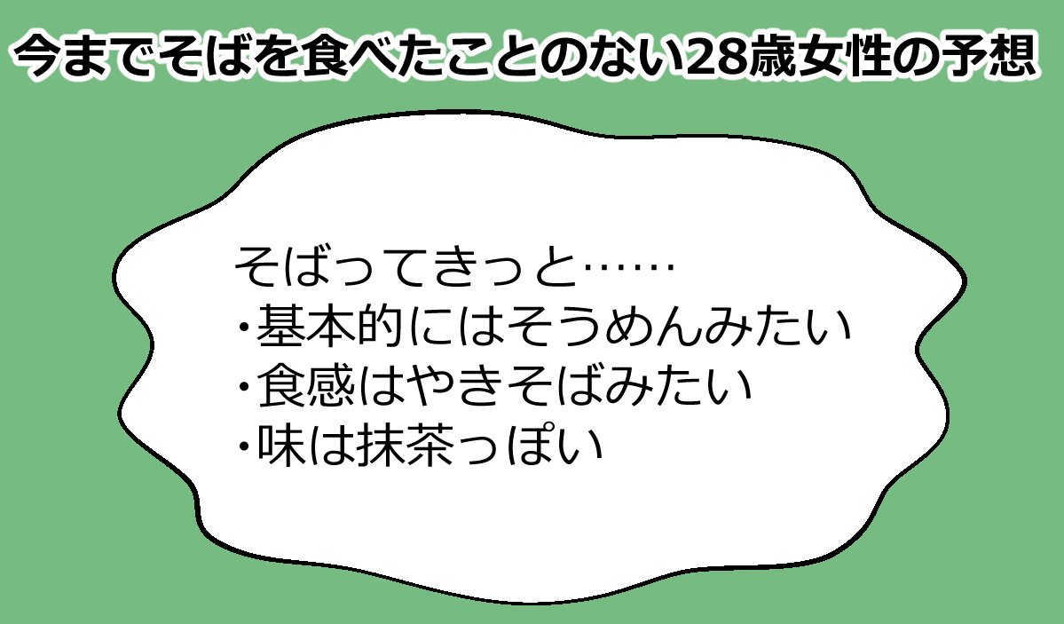 f:id:fushigishiatsu:20190322181516j:plain