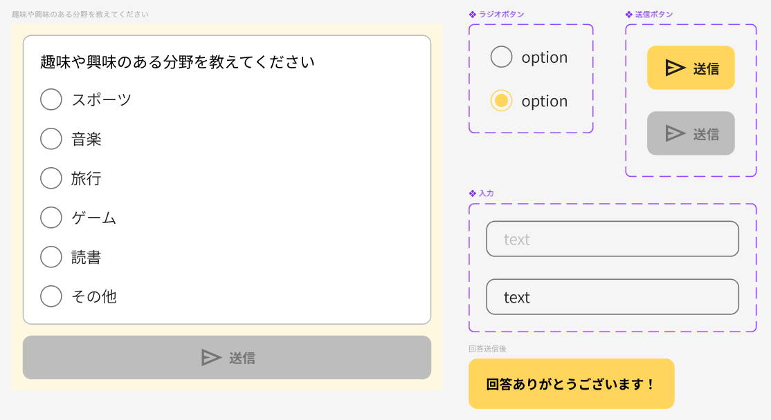 Figmaでラジオボタン＋文字入力欄のプロトタイプを実現する