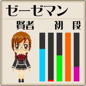 f:id:fusiagesan:20080925103709j:image