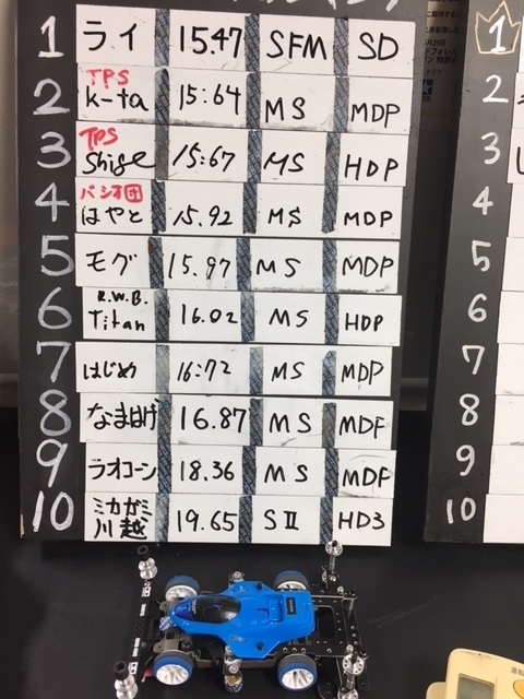 ミニ四駆】初心者のころの自分に教えたいタイムアタックの戦略 - この
