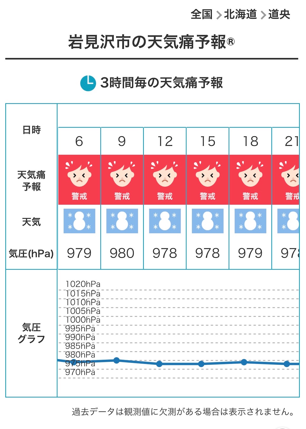 f:id:futabacoffee:20220113041416j:image