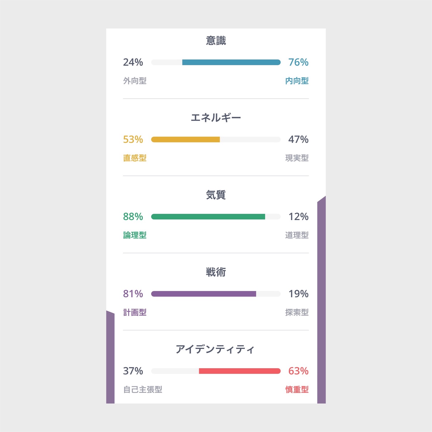 f:id:futabacoffee:20221022092417j:image