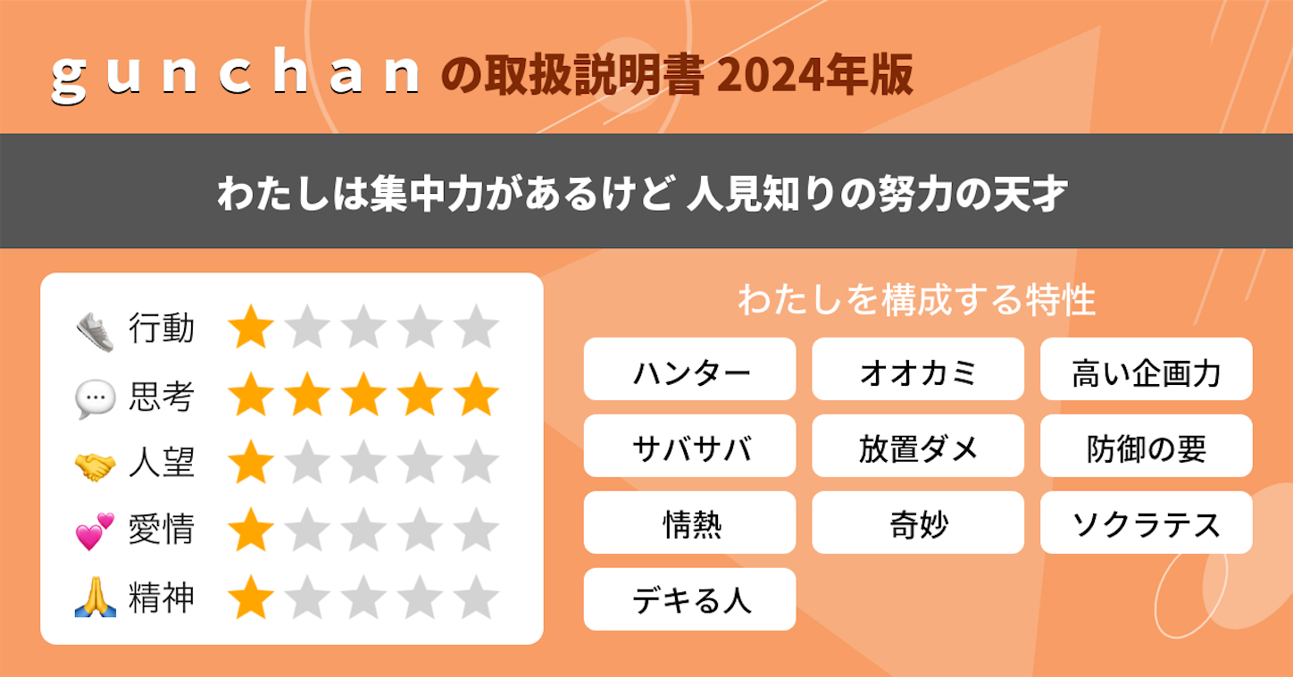 f:id:futabacoffee:20240604155638p:image