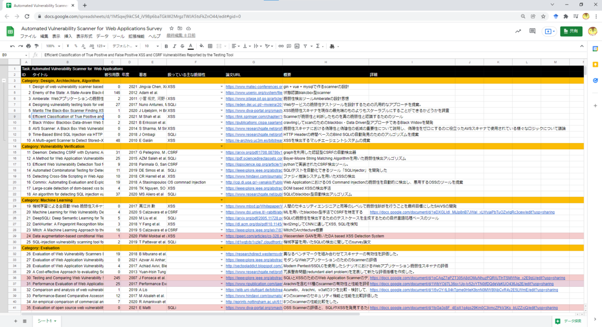 f:id:futabato0110:20211222215015p:plain