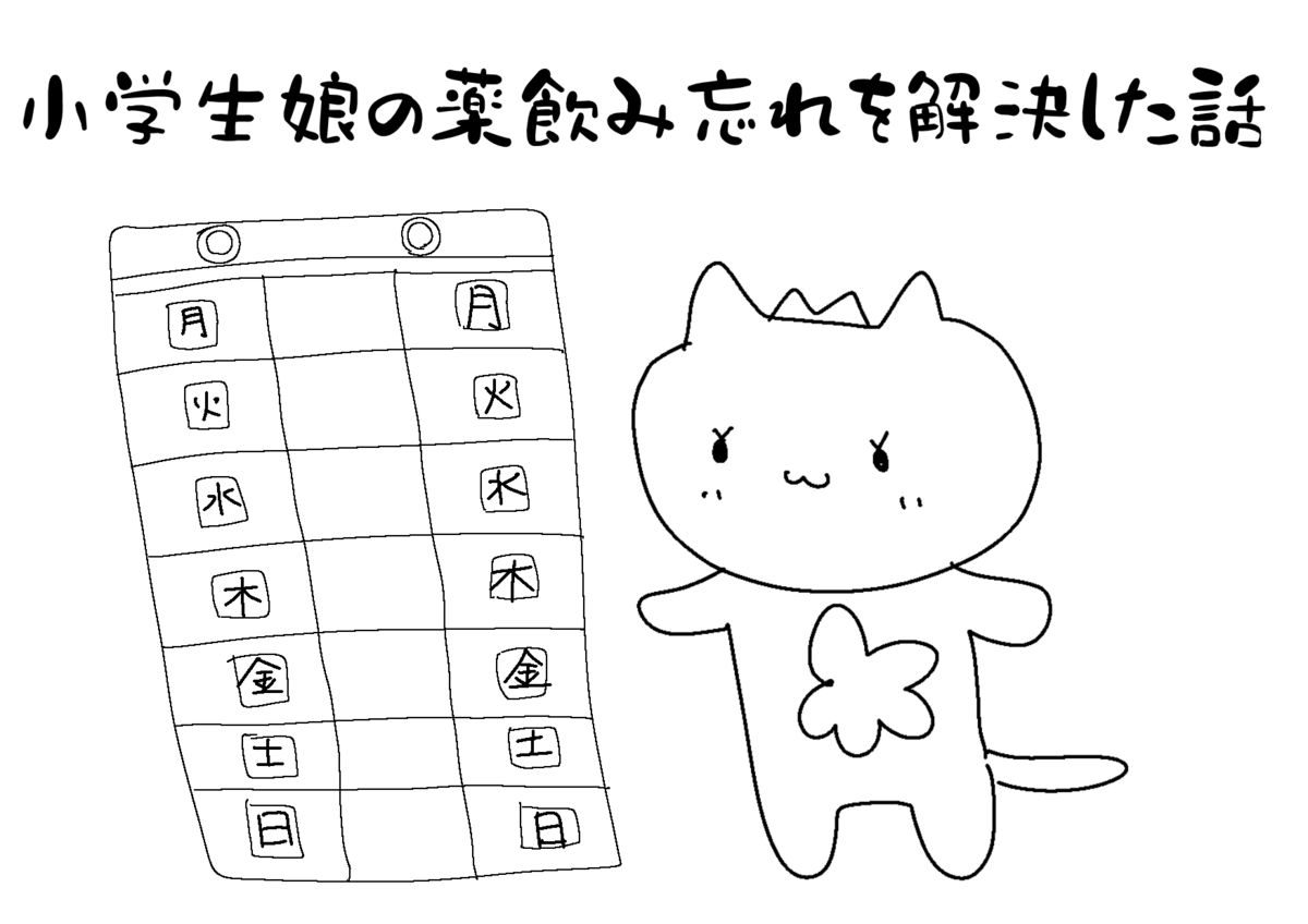 薬飲み忘れセリアウォールポケット