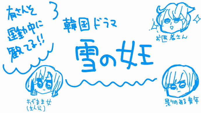 動画紹介画像03