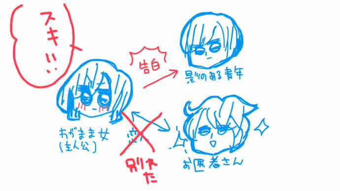 動画紹介画像04