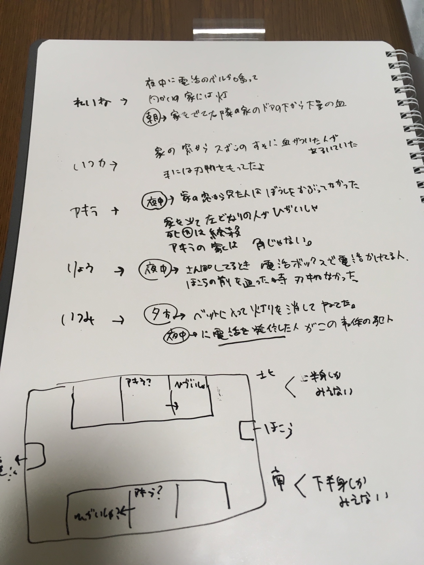 f:id:futagosiroan:20190421173557j:plain f:id:futagosiroan:20190421173557j:plain