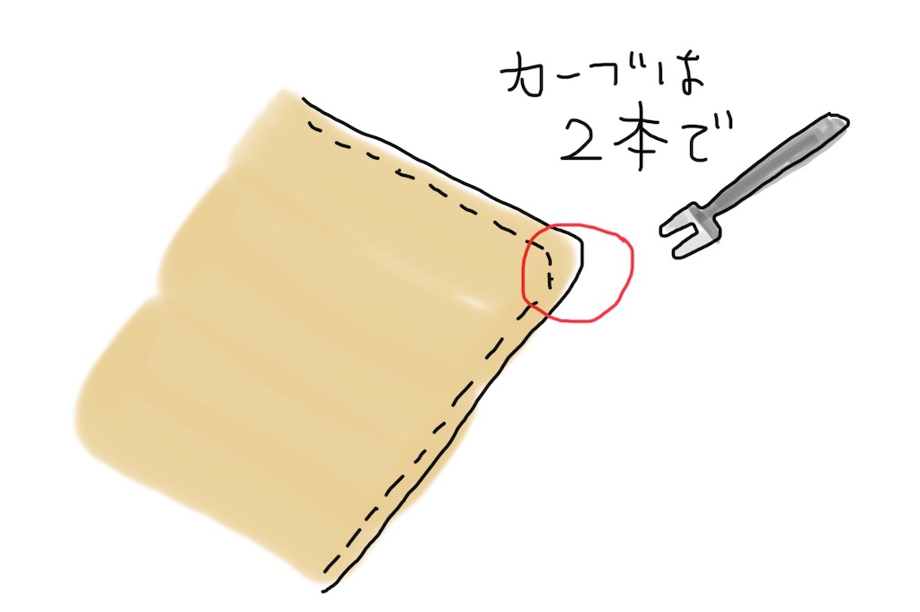 f:id:futaridejiyuu:20190310102622j:image f:id:futaridejiyuu:20190310102622j:image