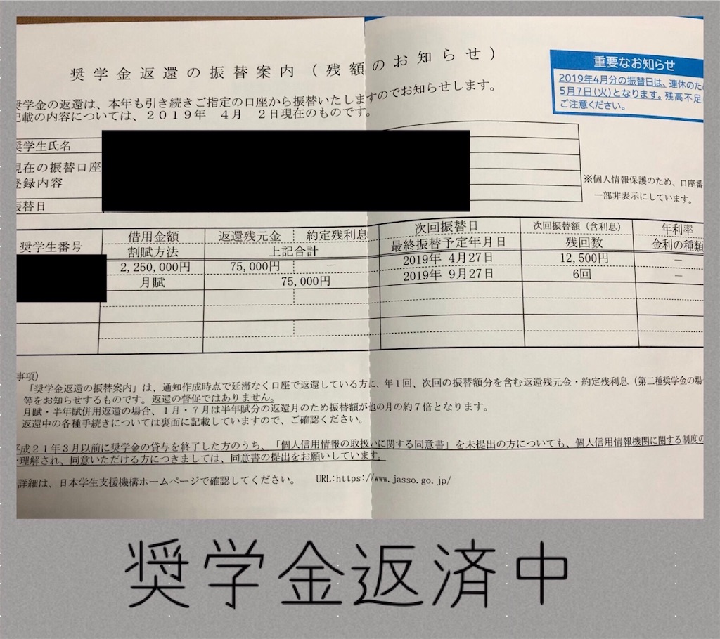 f:id:futaridejiyuu:20190414221957j:image f:id:futaridejiyuu:20190414221957j:image