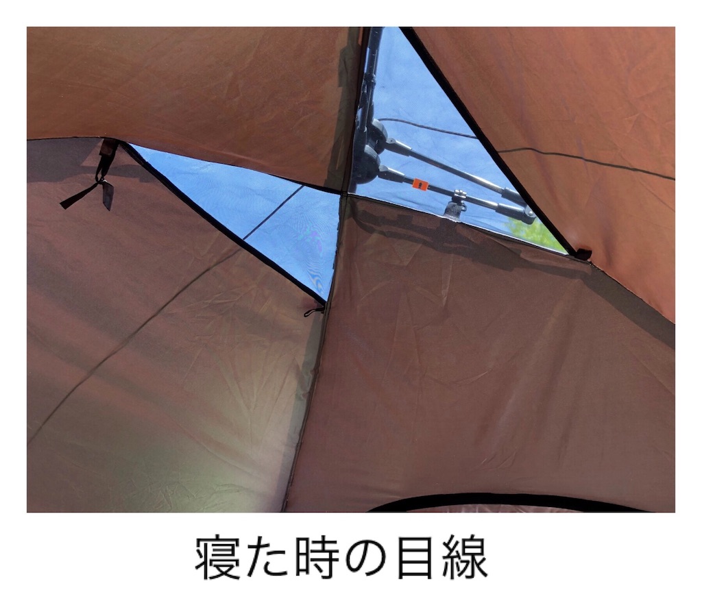 f:id:futaridejiyuu:20190430115242j:image f:id:futaridejiyuu:20190430115242j:image