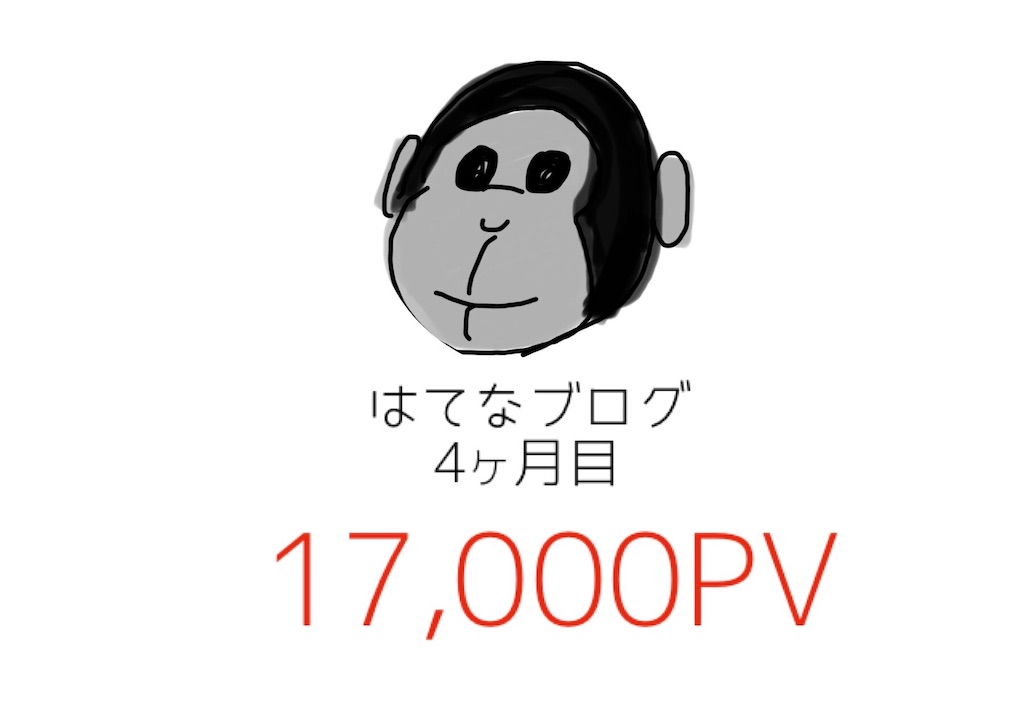 f:id:futaridejiyuu:20190506222619j:image f:id:futaridejiyuu:20190506222619j:image