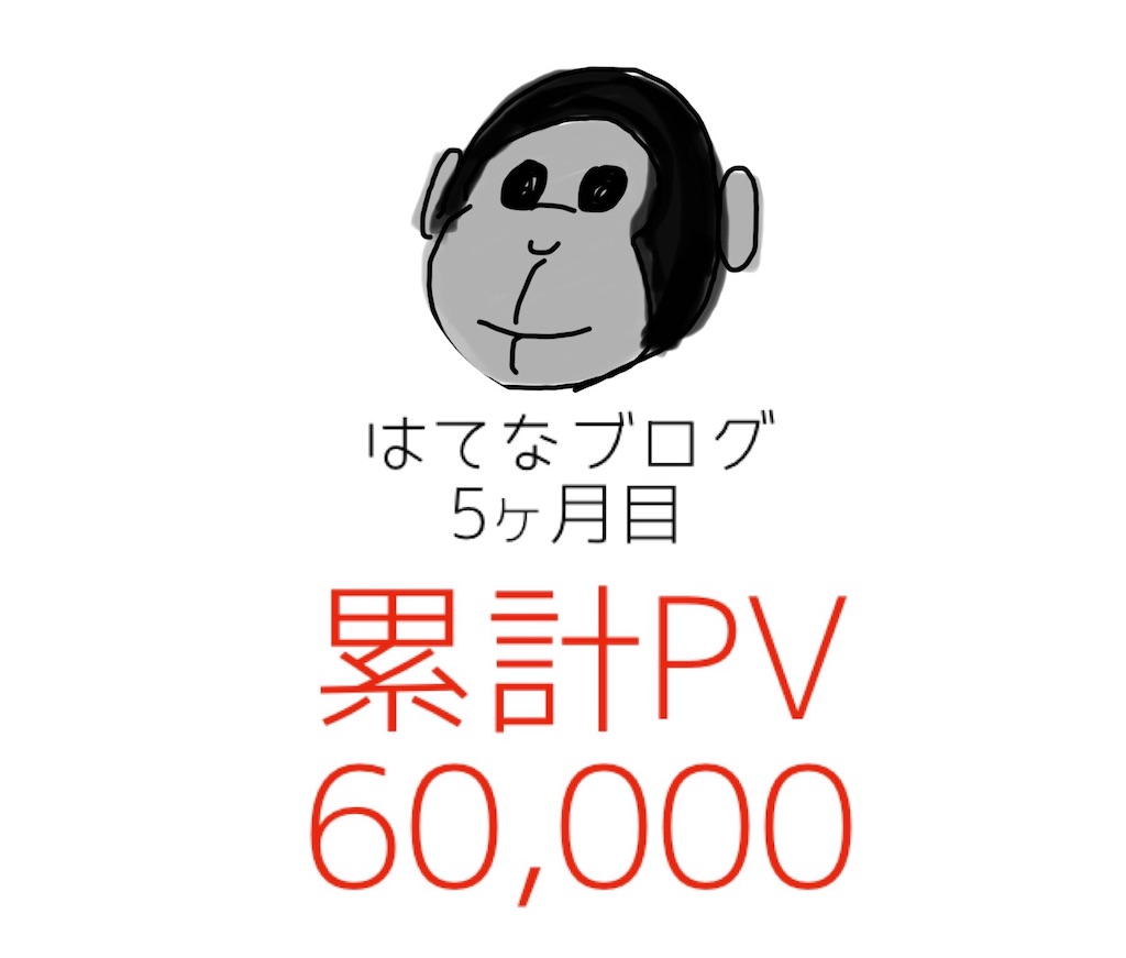 f:id:futaridejiyuu:20190608203529j:image f:id:futaridejiyuu:20190608203529j:image