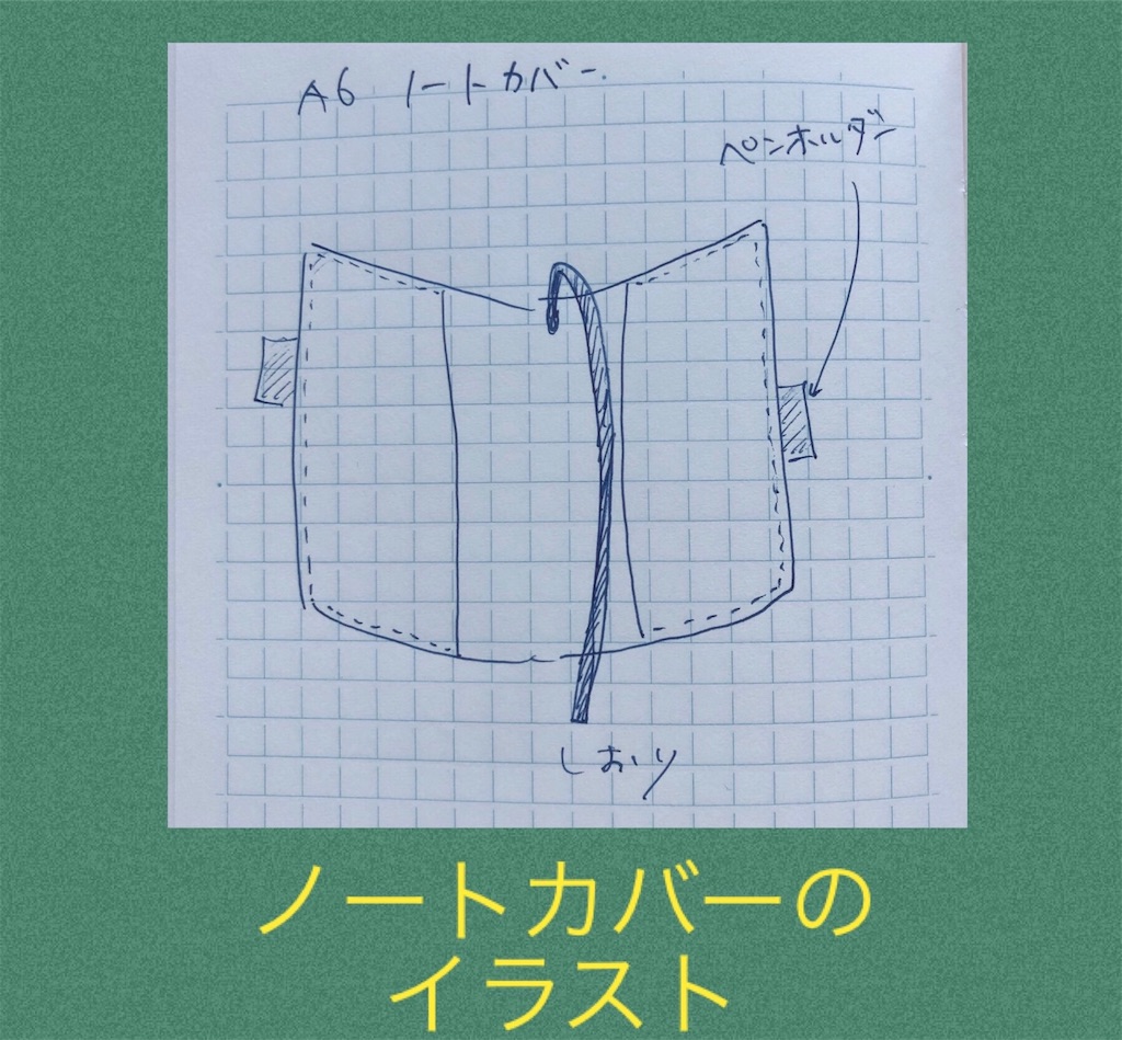 f:id:futaridejiyuu:20190616211844j:image f:id:futaridejiyuu:20190616211844j:image