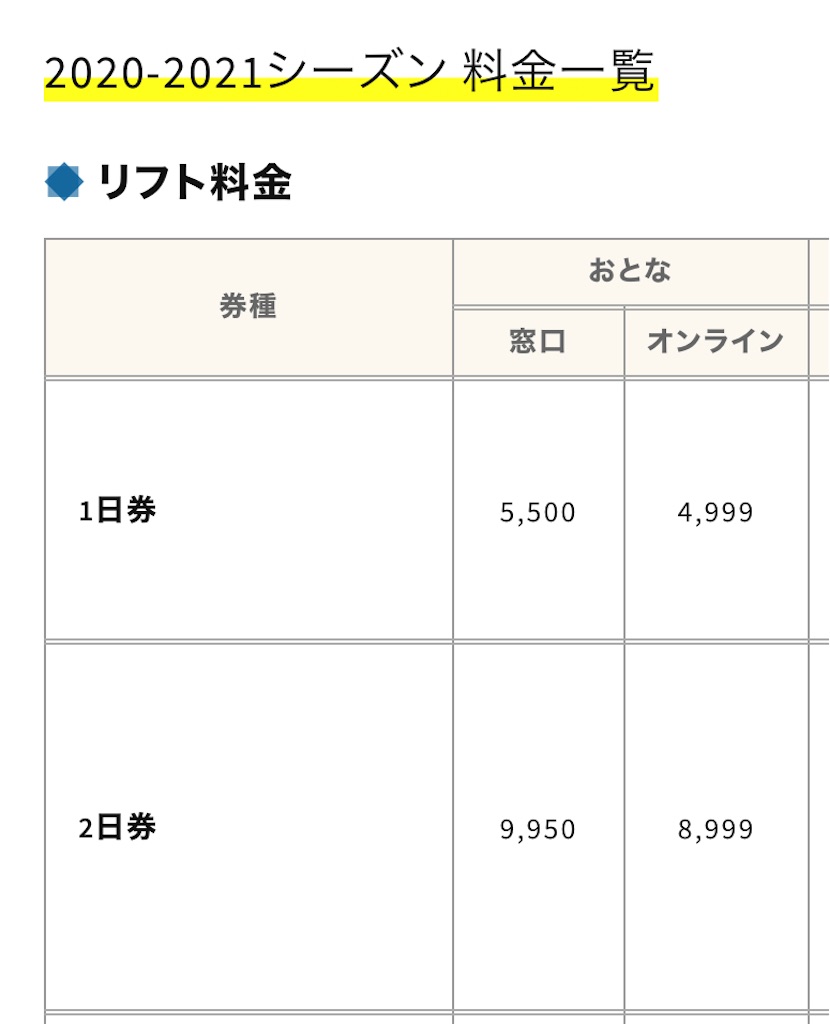 f:id:futaritabibiyori:20210322185501j:image f:id:futaritabibiyori:20210322185501j:image