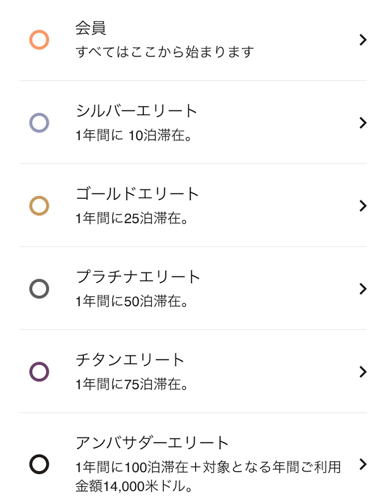 f:id:futaritabibiyori:20210324194834j:image f:id:futaritabibiyori:20210324194834j:image