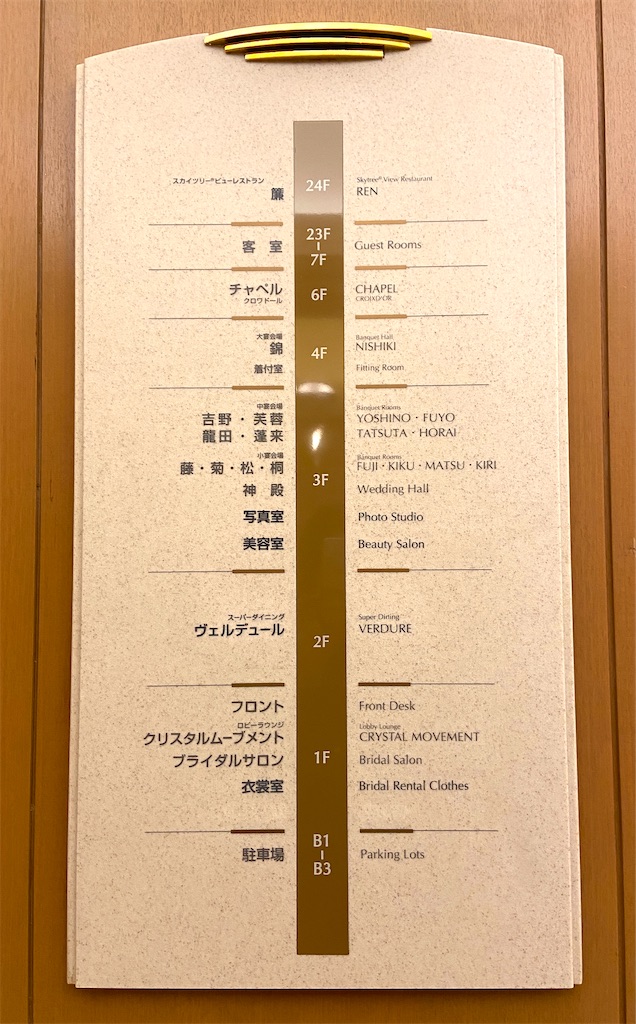 f:id:futaritabibiyori:20211201175434j:image f:id:futaritabibiyori:20211201175434j:image
