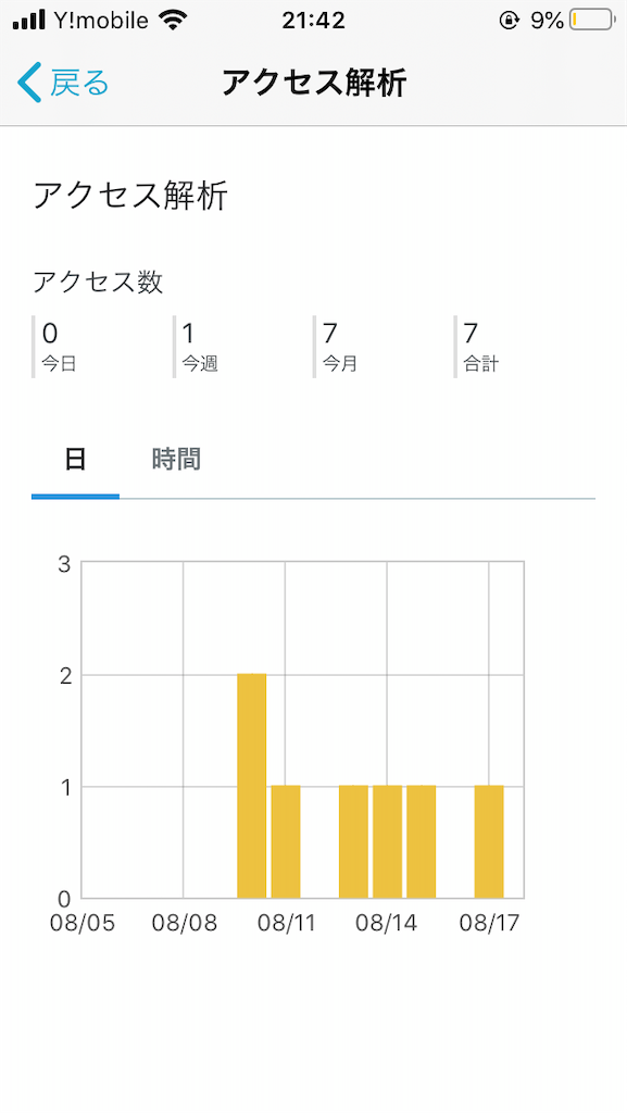 f:id:futekigou21sotu:20210818214304p:image