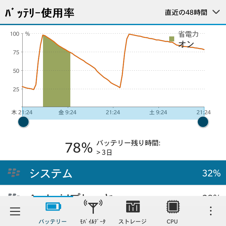 f:id:futo-c:20151017223530p:plain